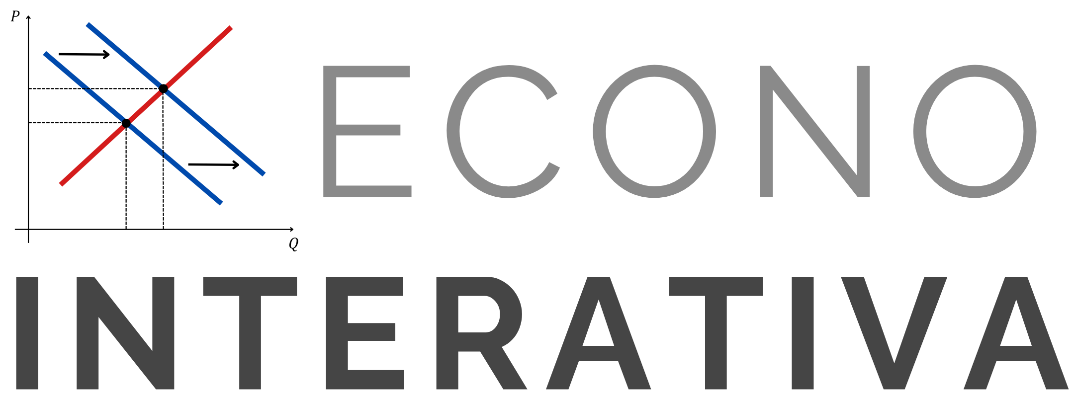 Logo da EconoInterativa